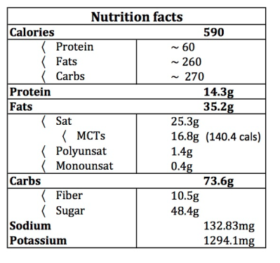 Nutrition Facts_1